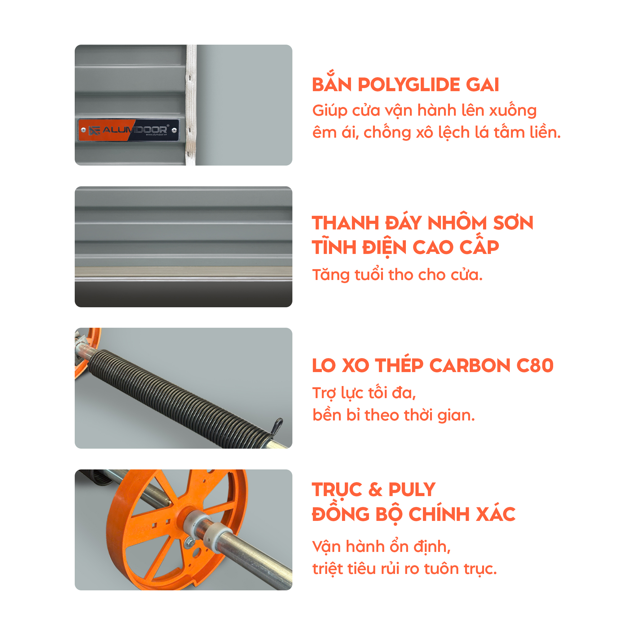 Polyguide hỗ trợ cửa cuốn Úc Alumdoor vận hành êm ái